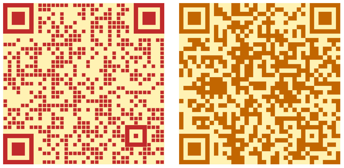 Exemple de QR Code dynamique