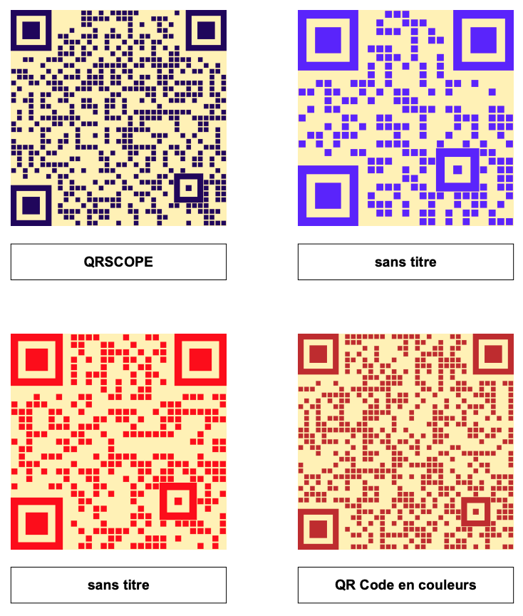 QR Code en pdf
